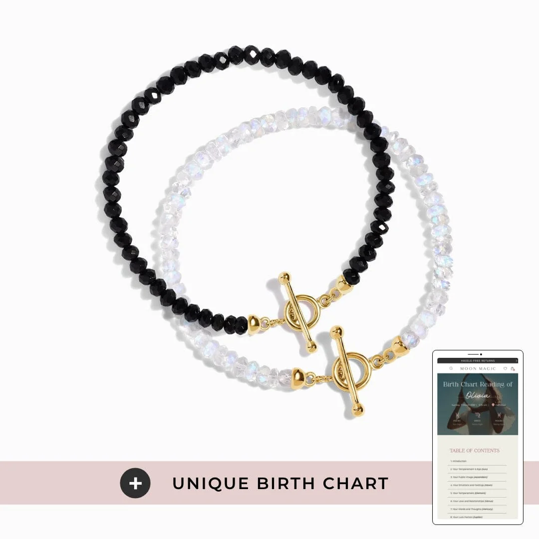 Anchored Clarity Set - Image 5