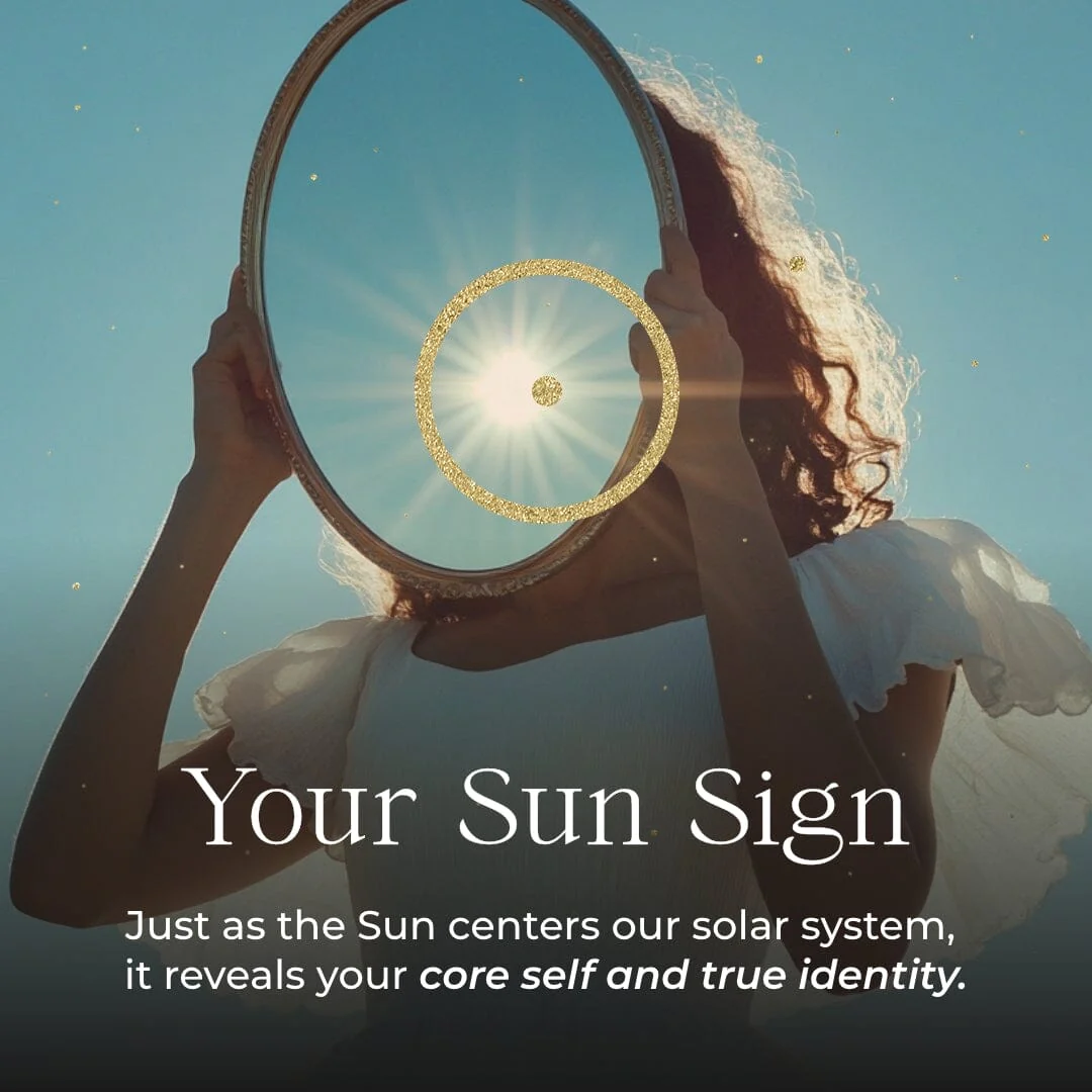 Your Unique Birth Chart - Image 2