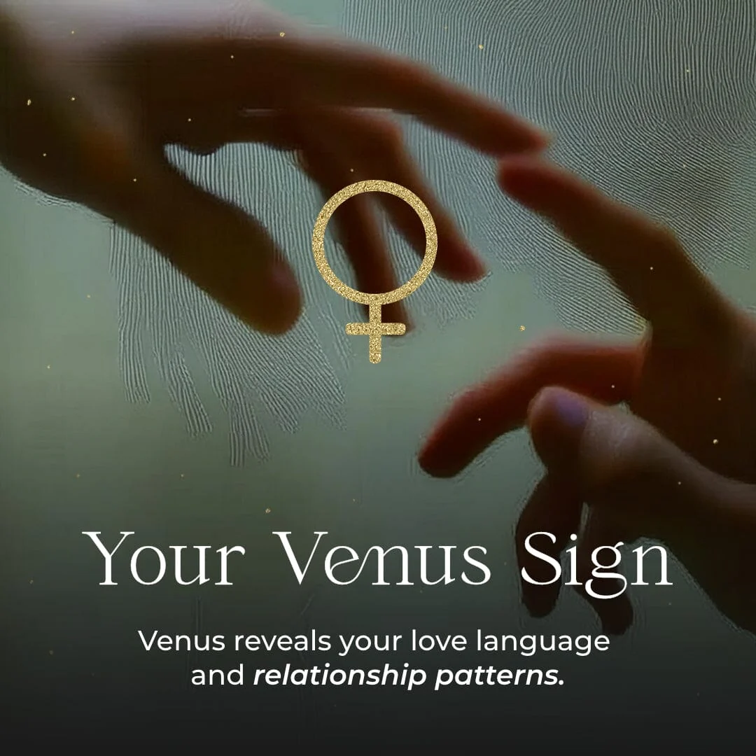 Your Unique Birth Chart - Image 5