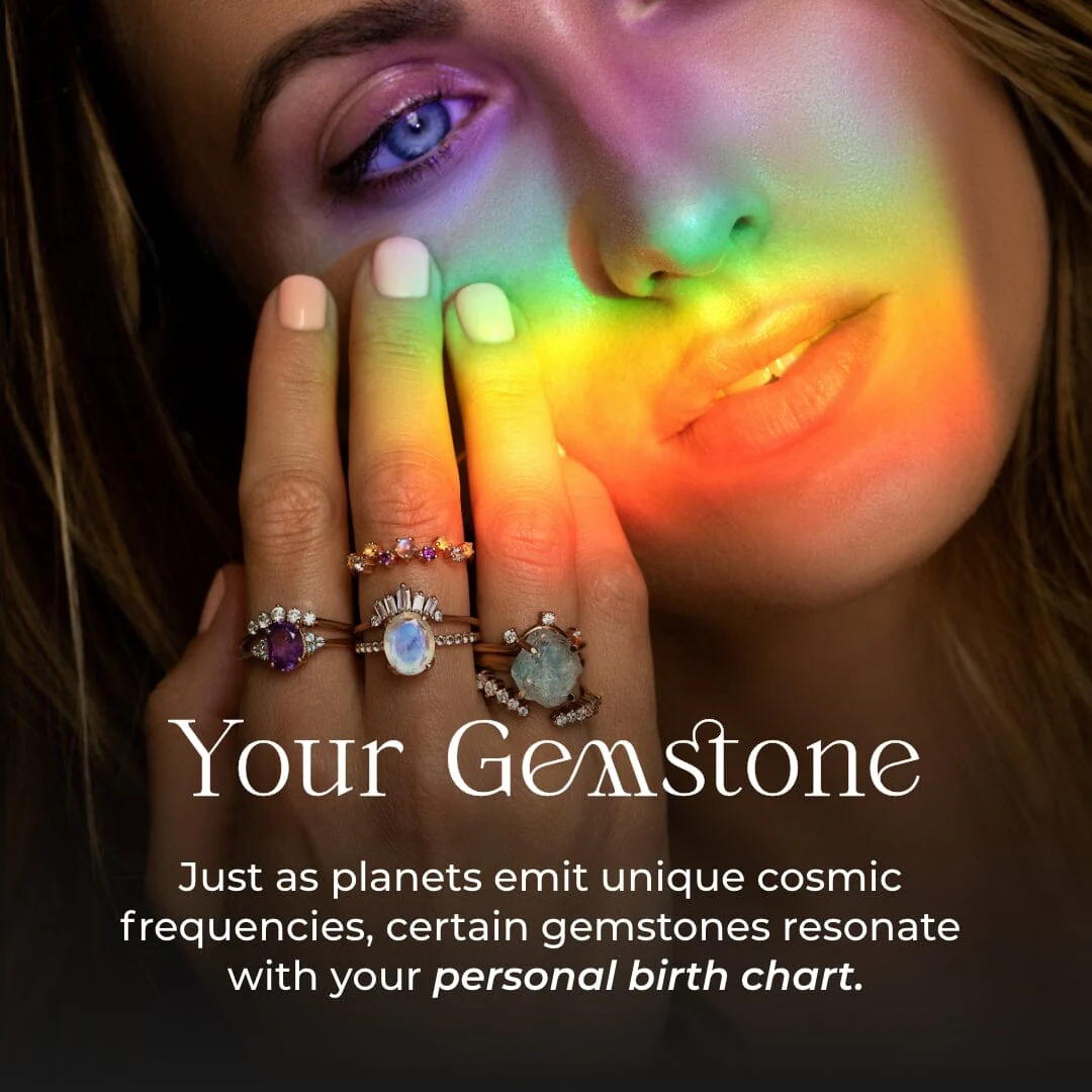 Your Unique Birth Chart - Image 6