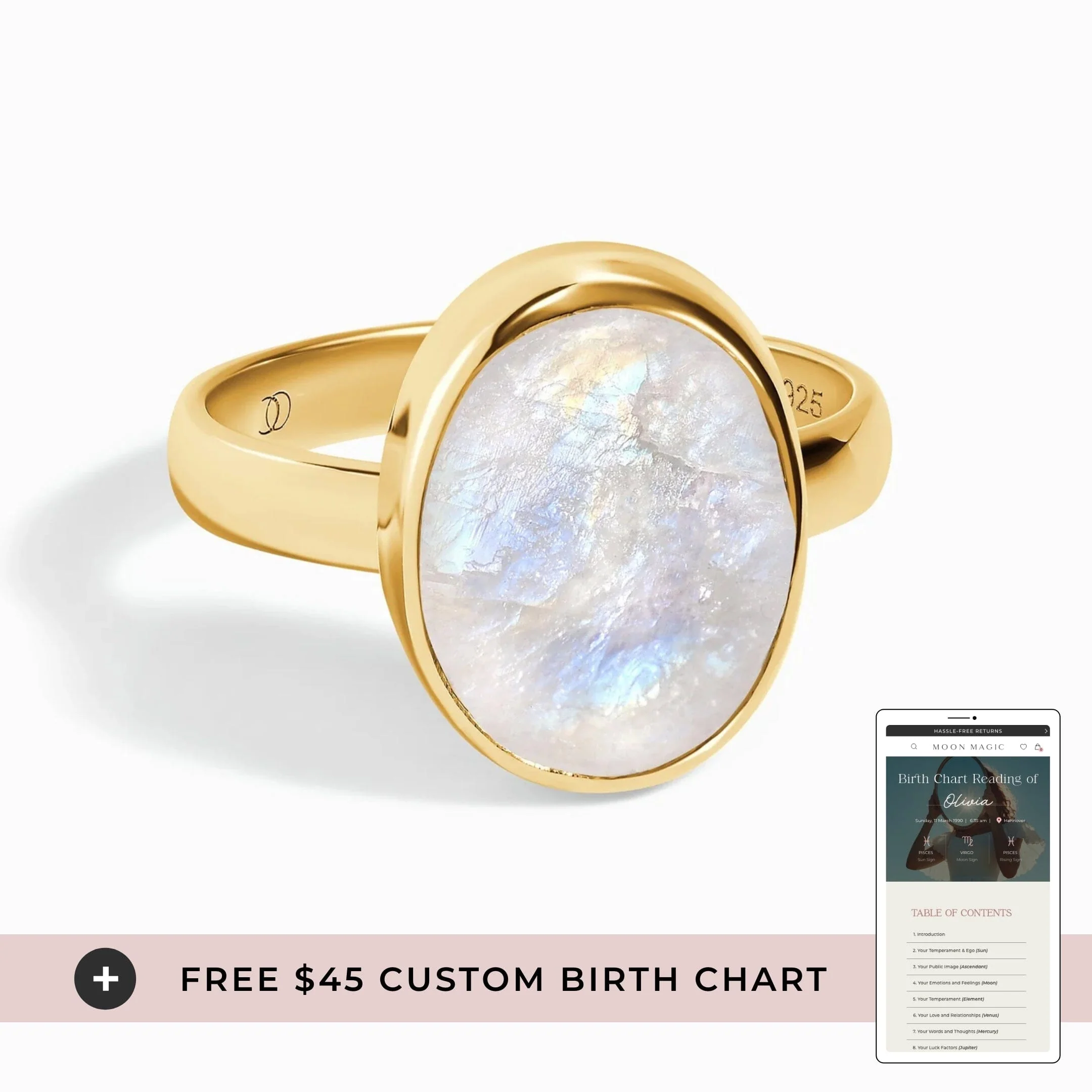 Divine Path Set - Image 10