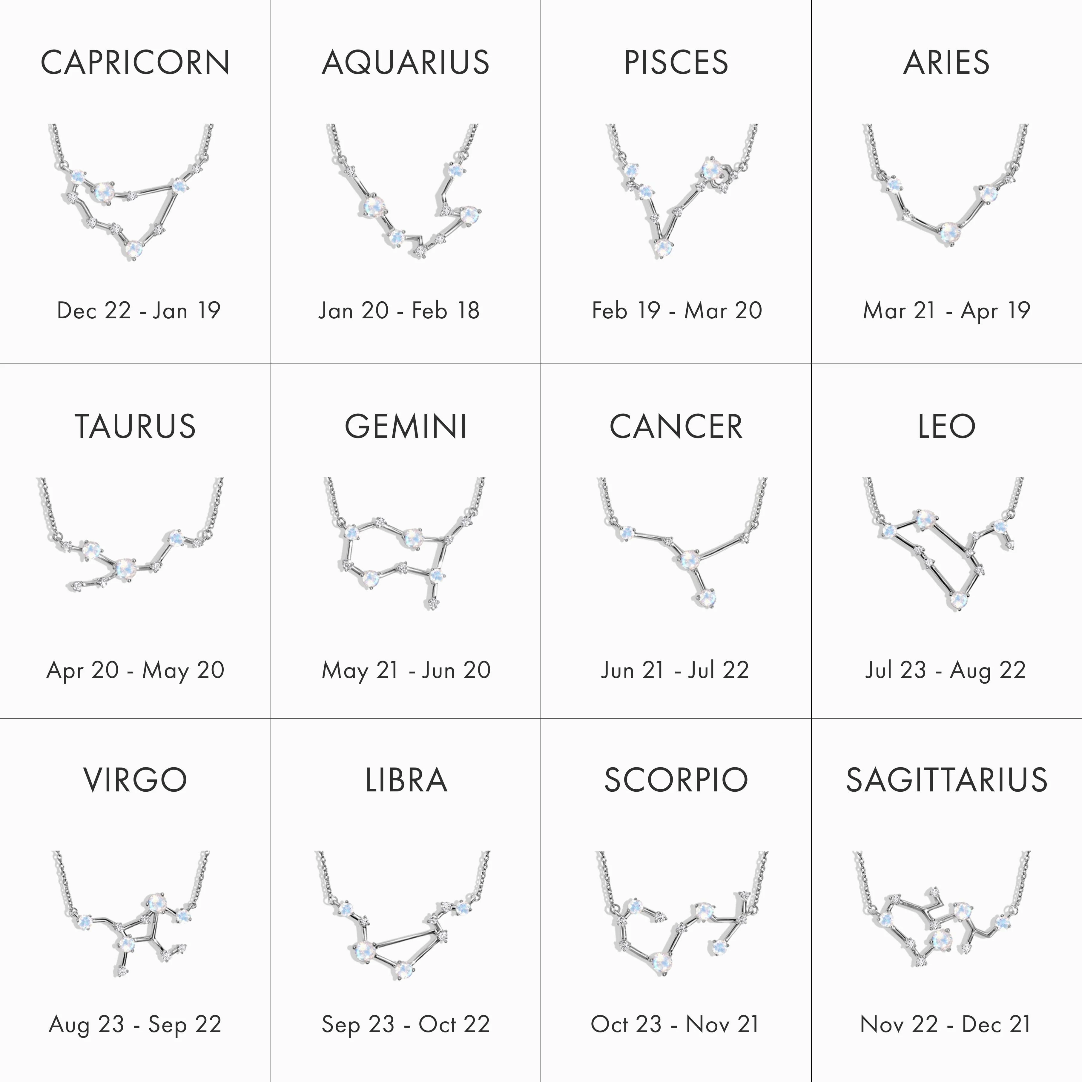 Moonstone Necklace - Cancer Zodiac Constellation - Image 8
