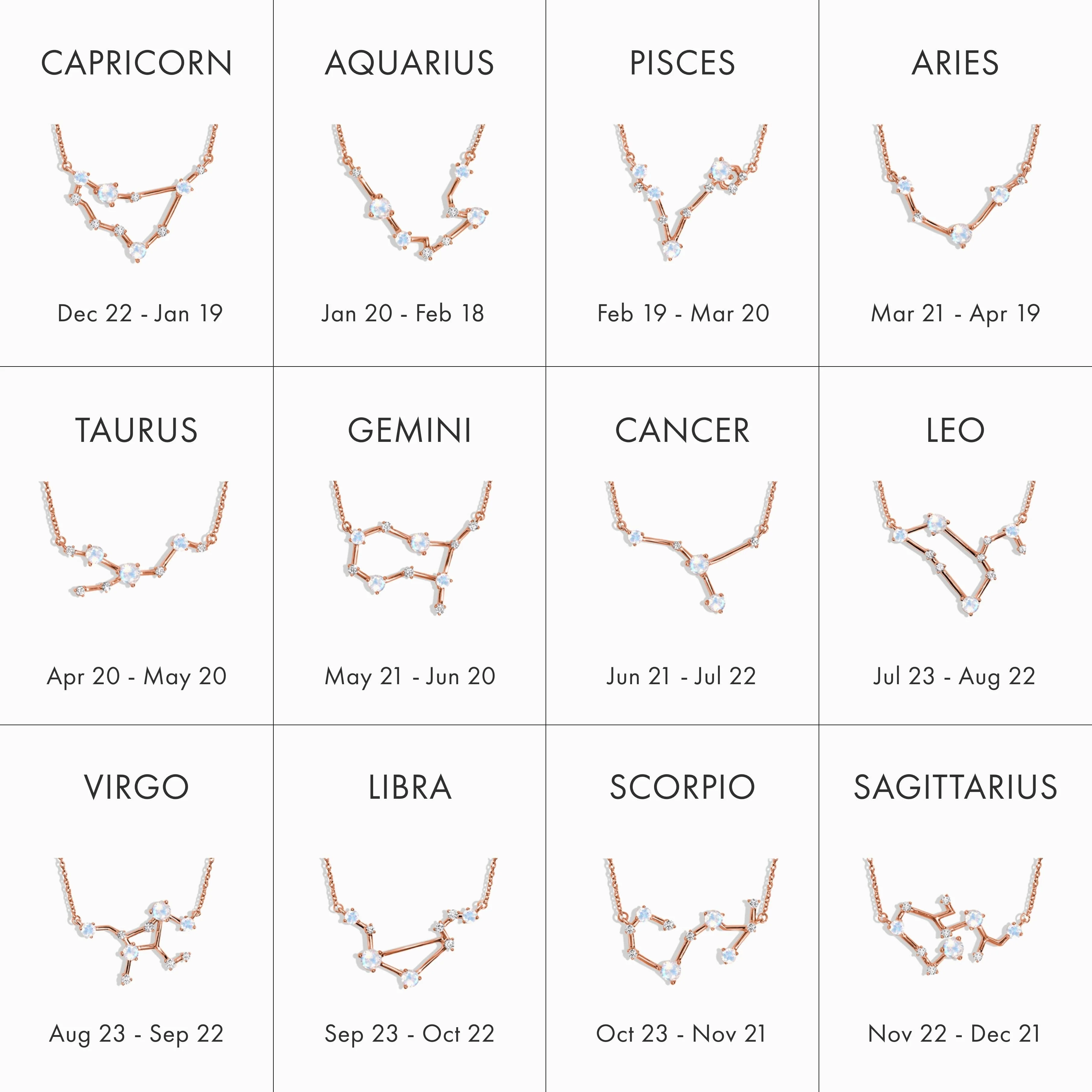 Moonstone Necklace - Cancer Zodiac Constellation - Image 11